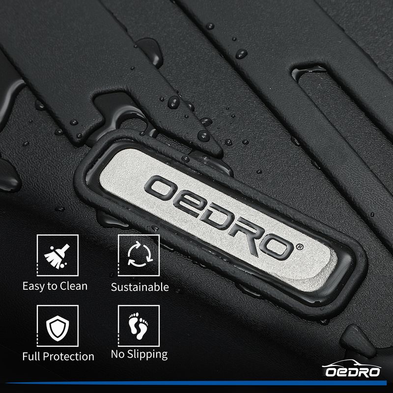 Grooved Pattern Texture