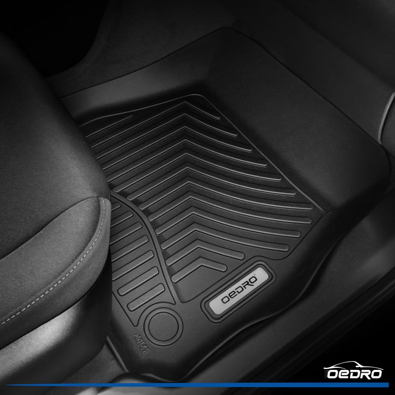 Grooved Pattern Texture