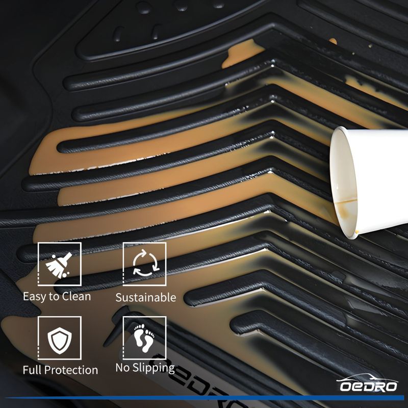 Grooved Pattern Texture