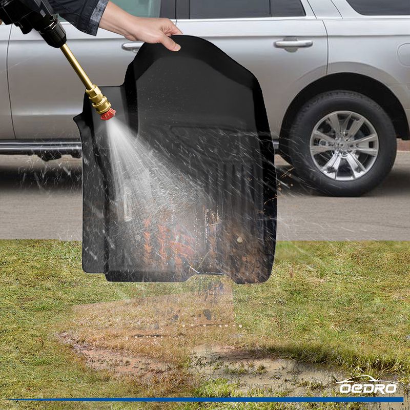 Grooved Pattern Texture