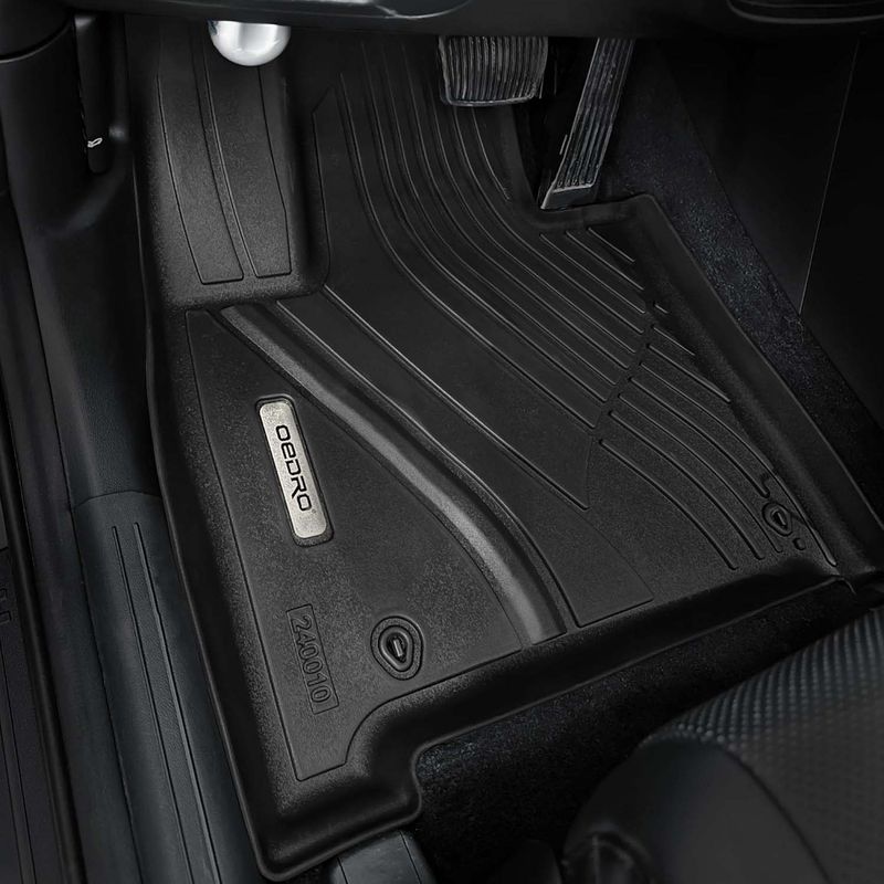 Grooved Pattern Texture