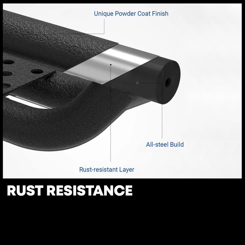 Rust-resistant layer