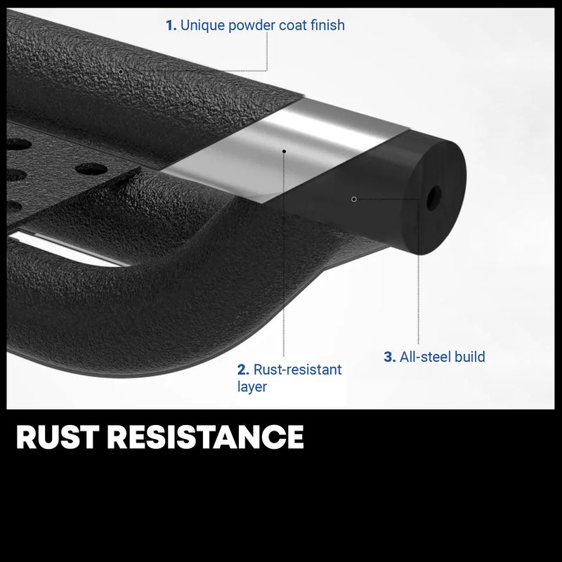 Long-Lasting Protection with Anti-Rust Powder Coating