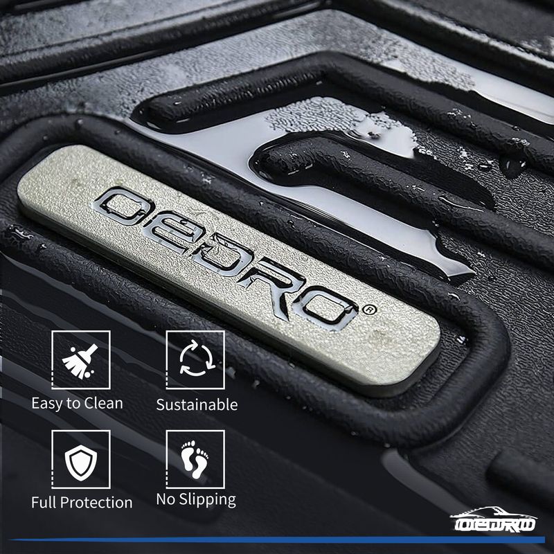 Grooved Pattern Texture