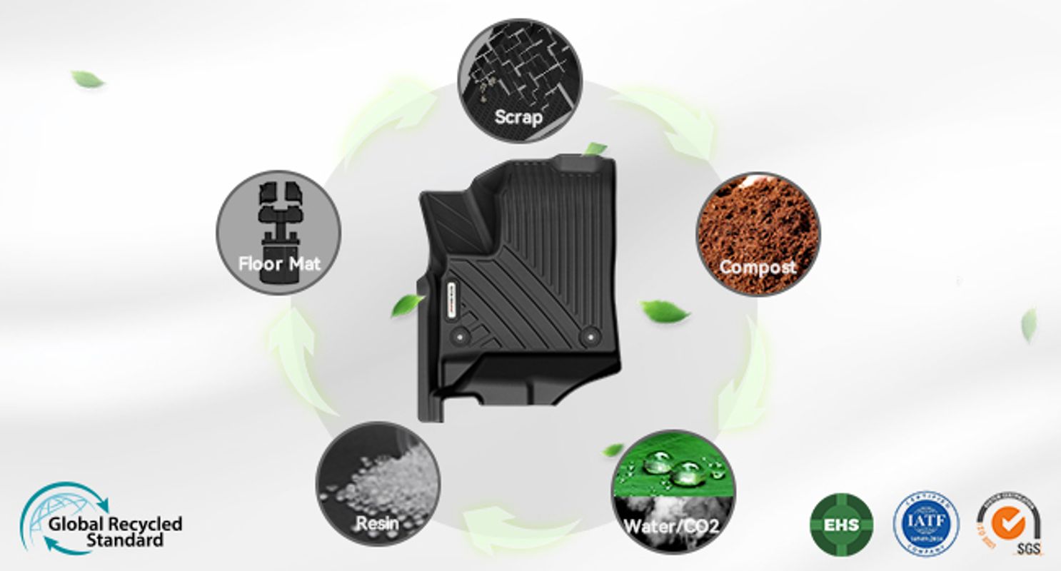 Sustainable TPE Build