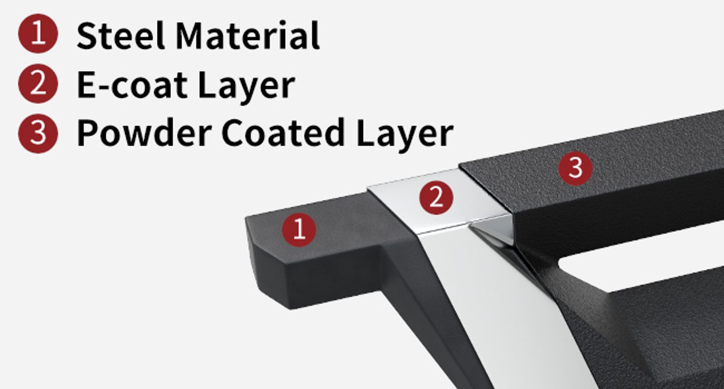 Anti-Corrosion Carbon Steel