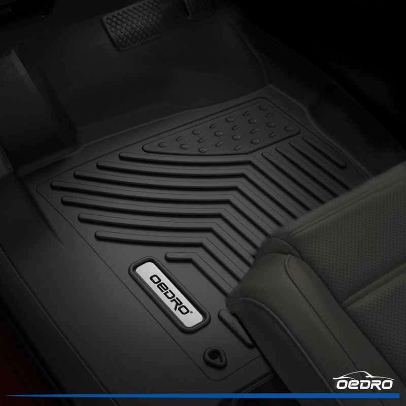 Grooved Pattern Texture