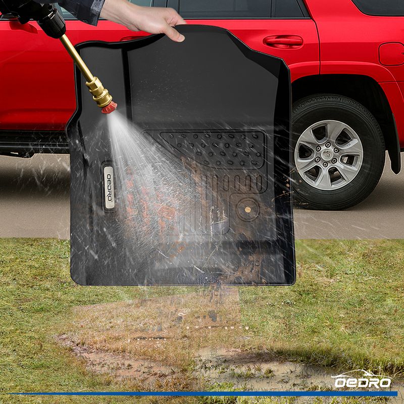 Grooved Pattern Texture