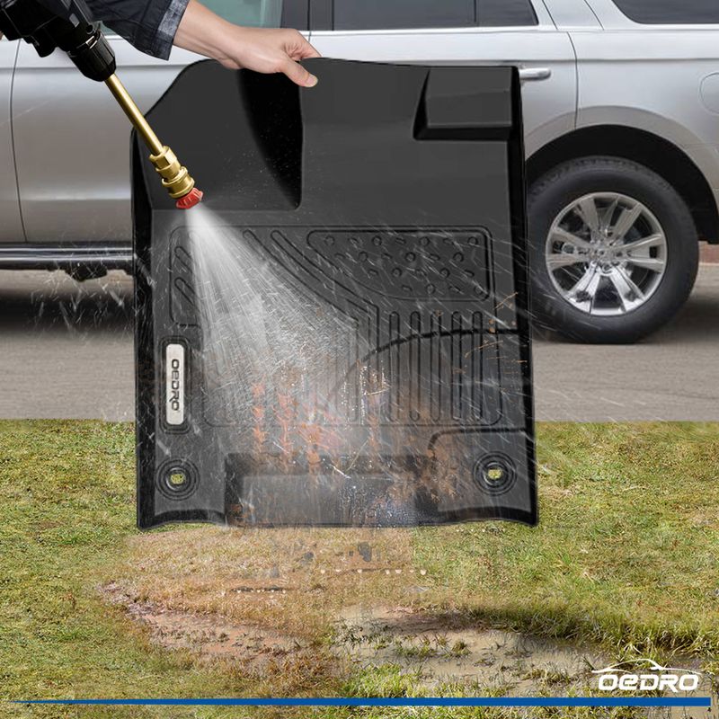 Grooved Pattern Texture