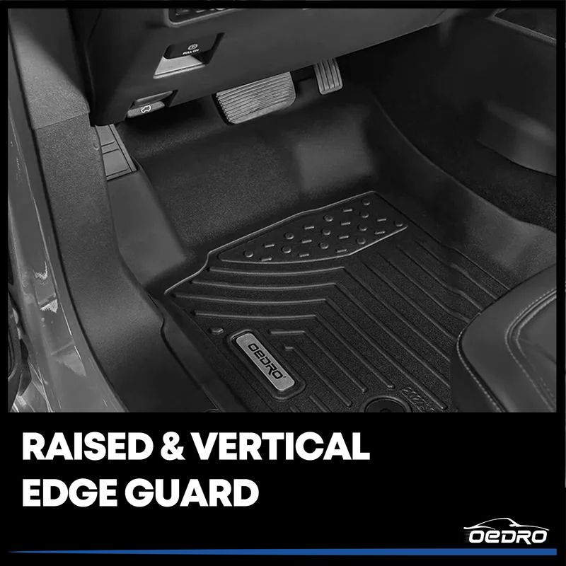 Grooved Pattern Texture