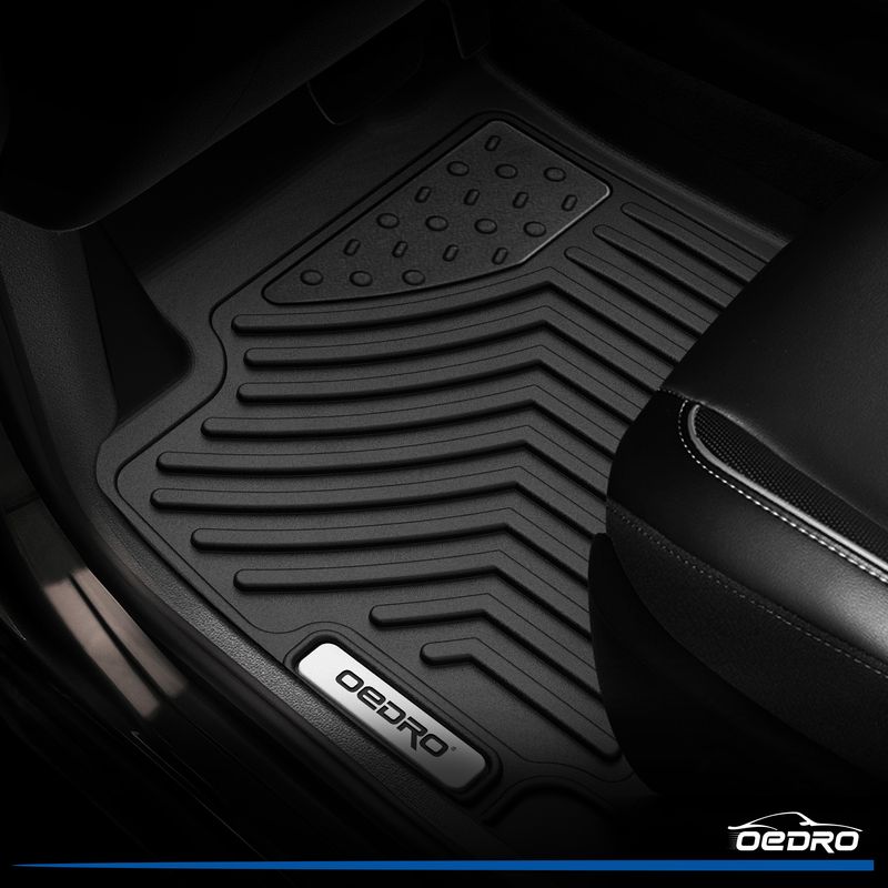 Grooved Pattern Texture