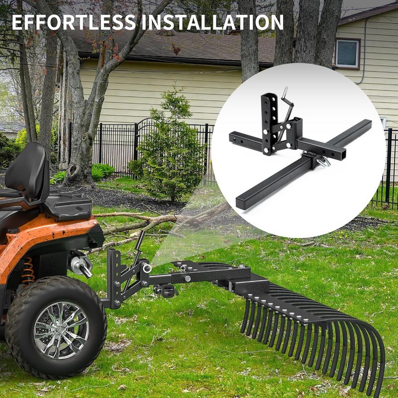 Universal Compatibility With