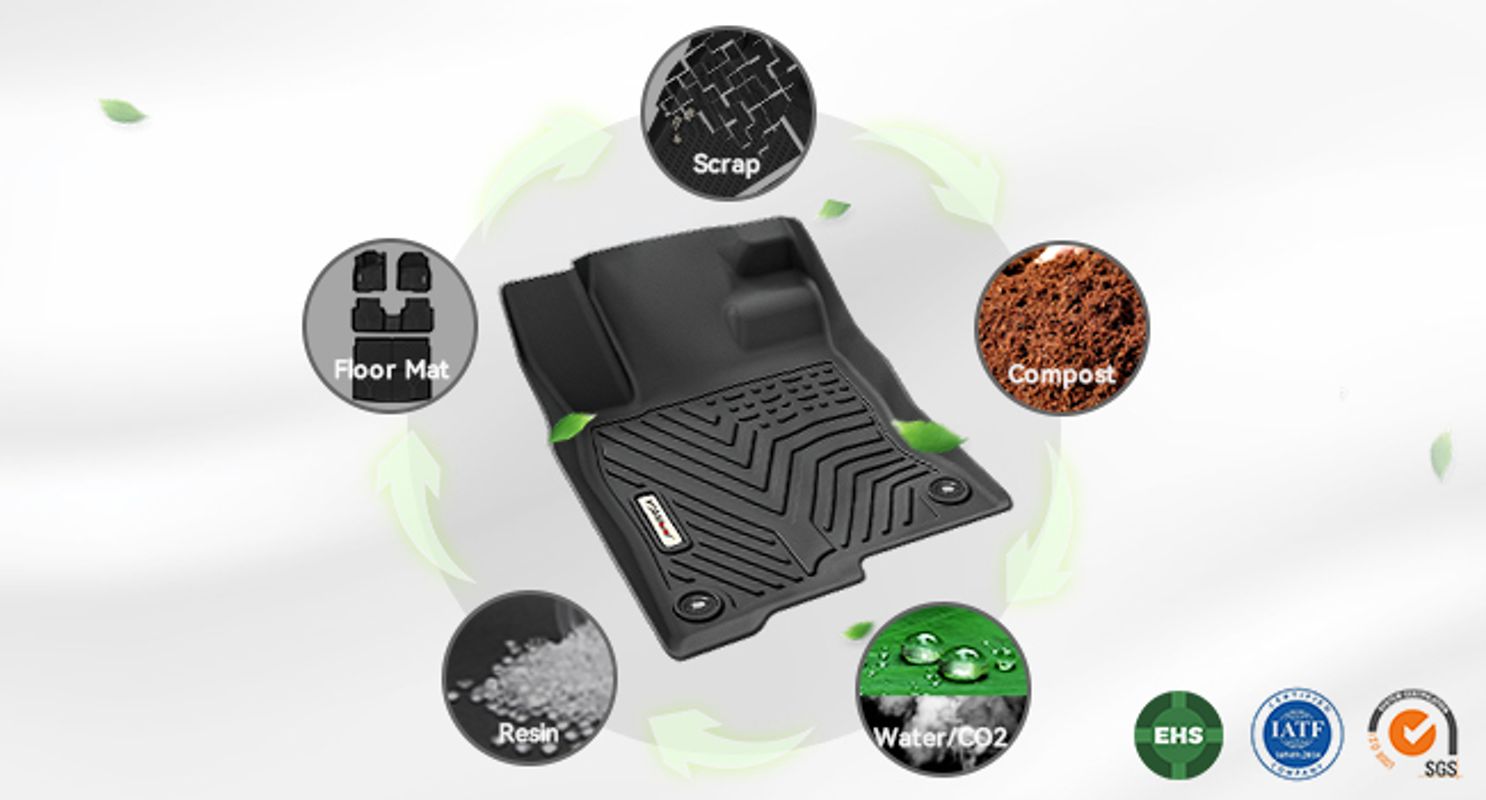 Sustainable TPE Build