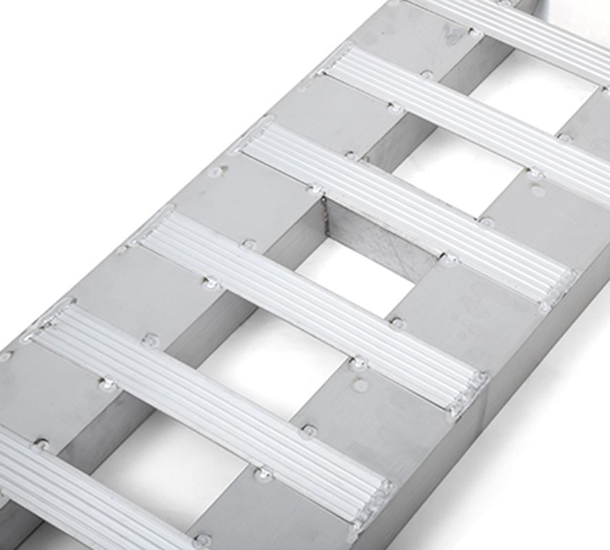 Stable & Safe Operation