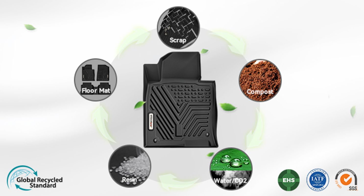 Sustainable TPE Build