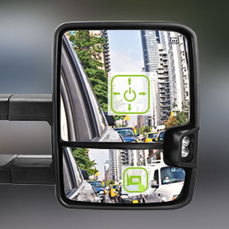 Dual Glass