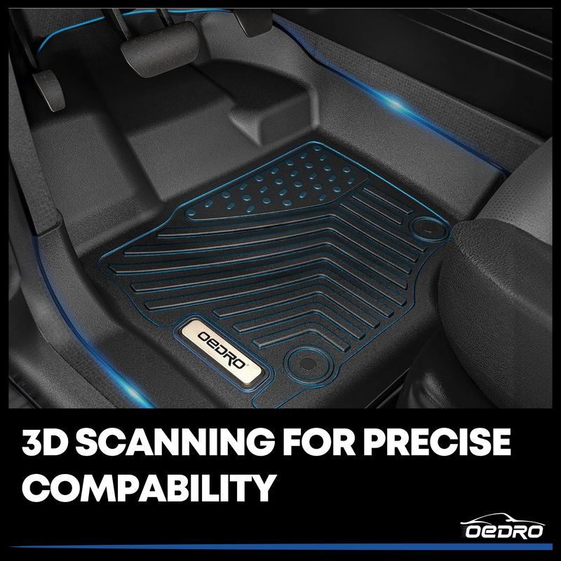 Grooved Pattern Texture