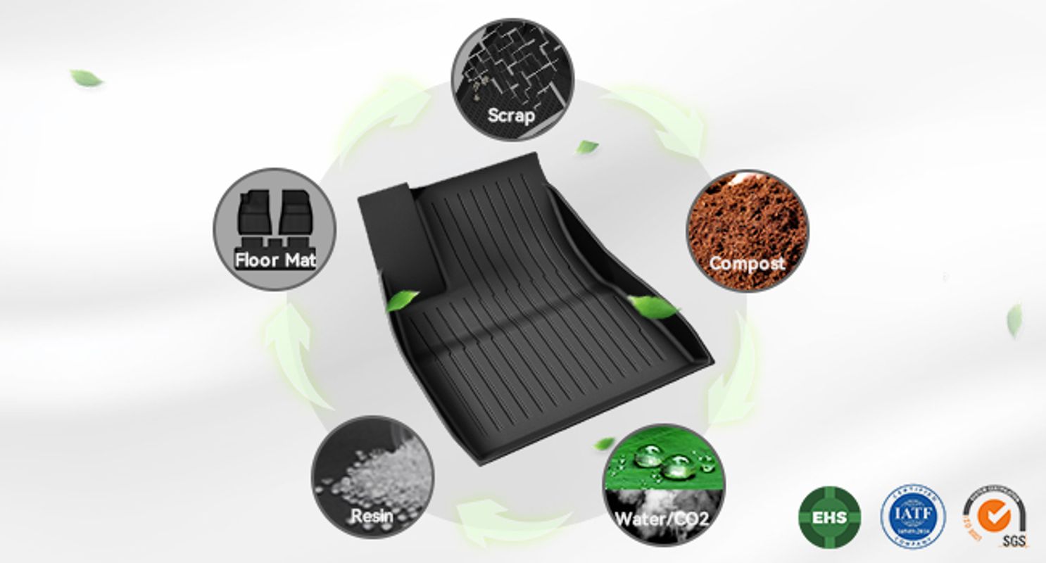 Sustainable TPE Build