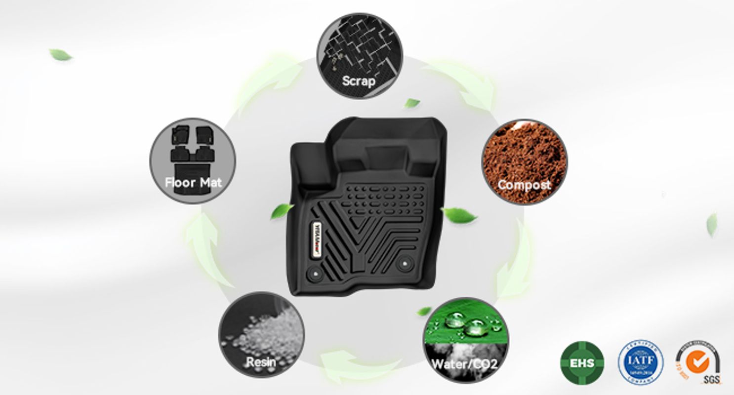 Sustainable TPE Build