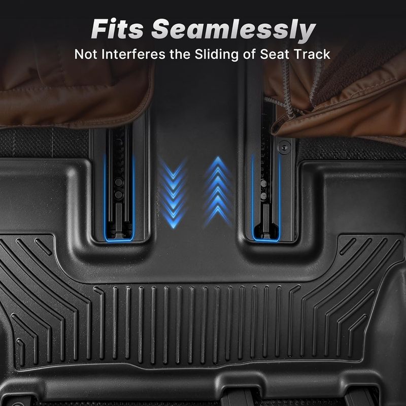 Grooved Pattern Texture