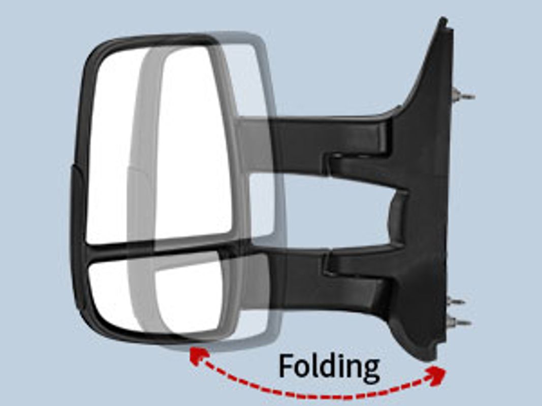 Manual Folding