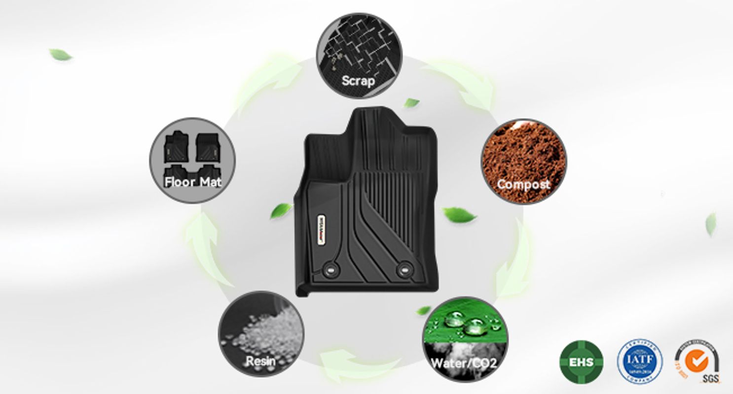 Sustainable TPE Build