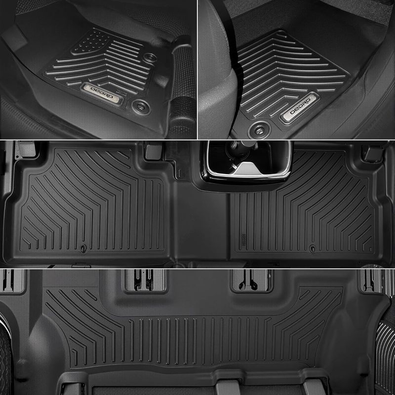Grooved Pattern Texture