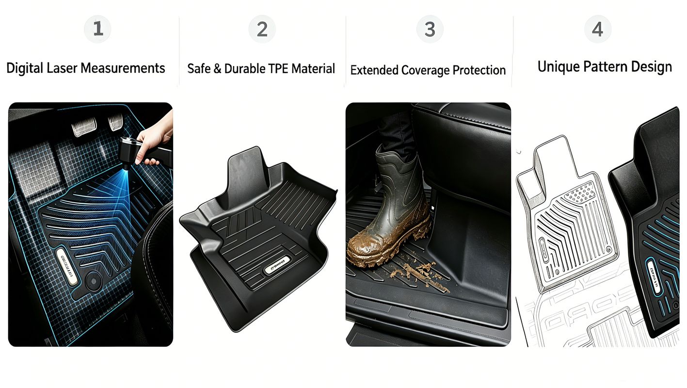 Why OEDRO TPE Car Mats Stand Out