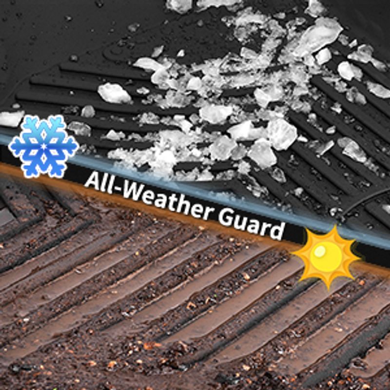 All-Weather Guard