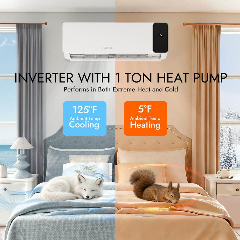 Extreme climate performance in our inverter mini split of air conditioner