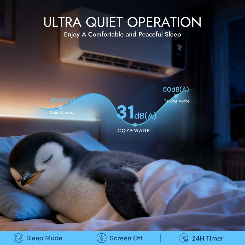 Ultra-quiet operation of mini split air conditioner in a bedroom setting