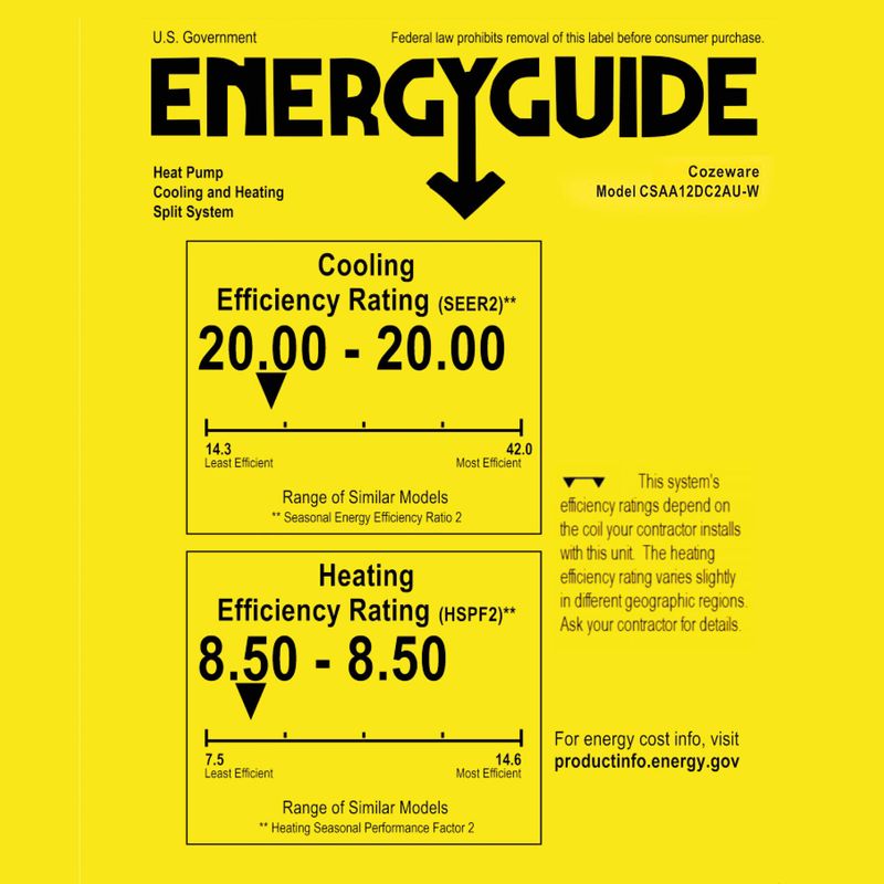 Energy guide teaches you to maximize your mini split ac unit's efficiency