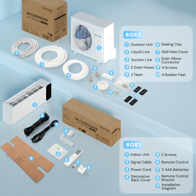 Packaging list for mini split of air conditioner