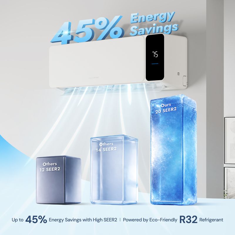Power-saving mini split AC with 20 SEER2 and R32 refrigerant, perfect for home