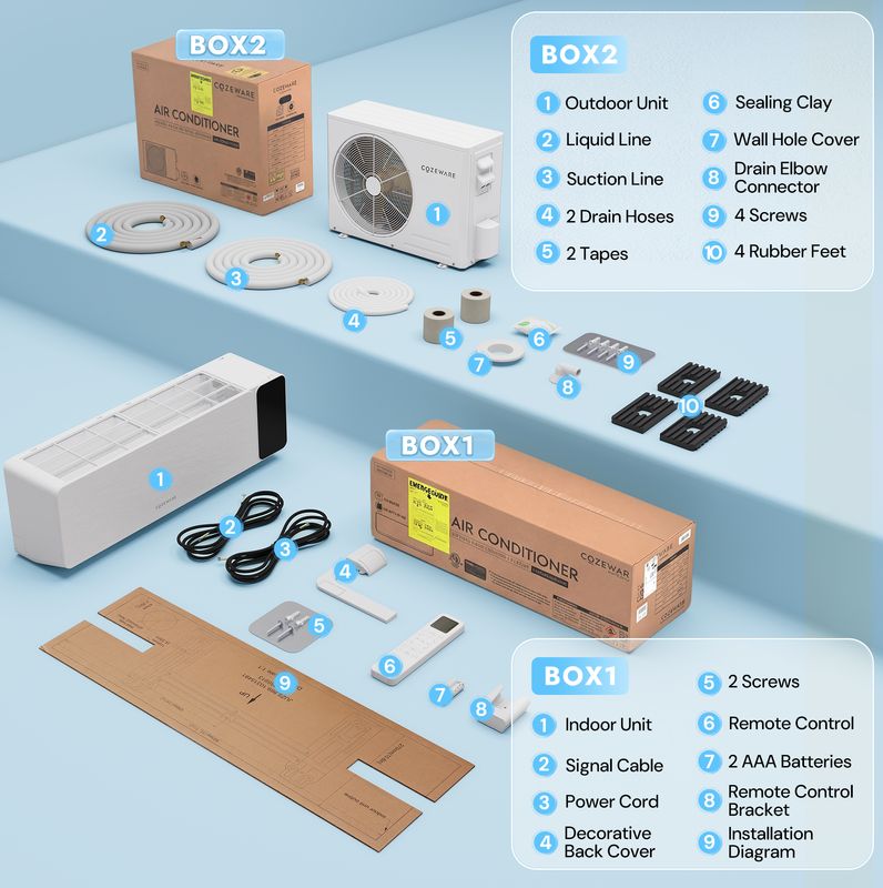 Cozeware mini split AC box contents, showing everything needed for quick installation at home