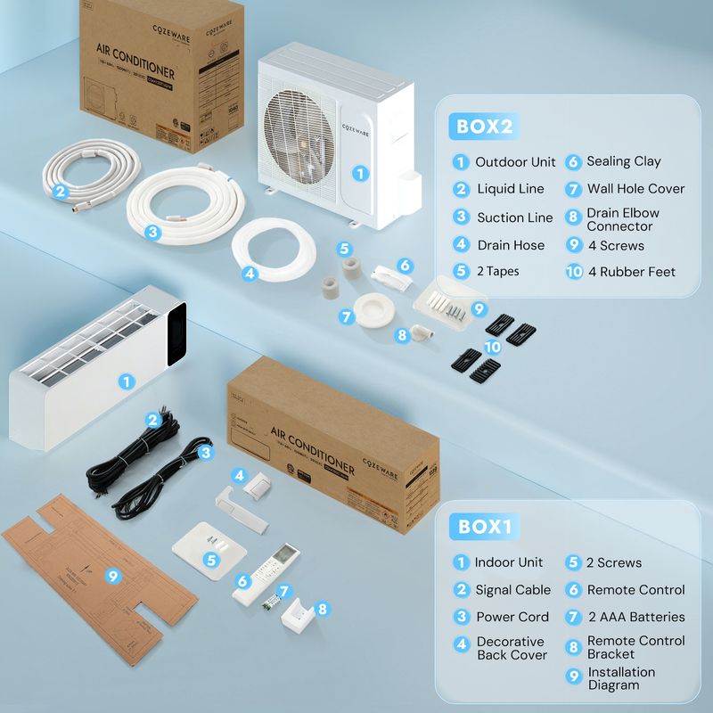 Cozeware mini split AC box contents, showing everything needed for quick installation at home