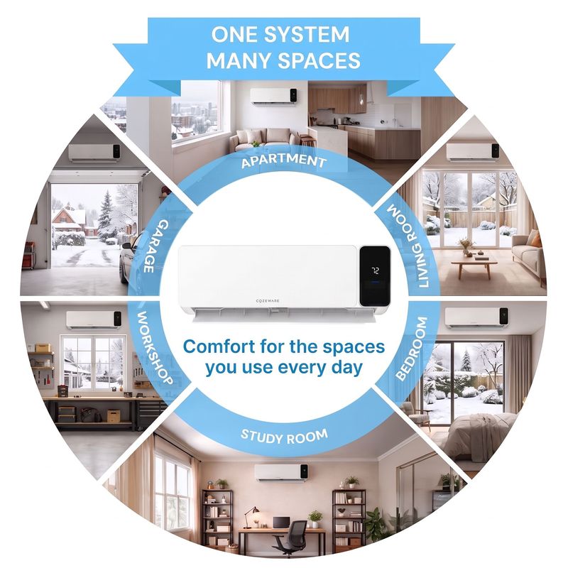 12000 btu ductless mini split AC, providing customized comfort and fast cooling in every room