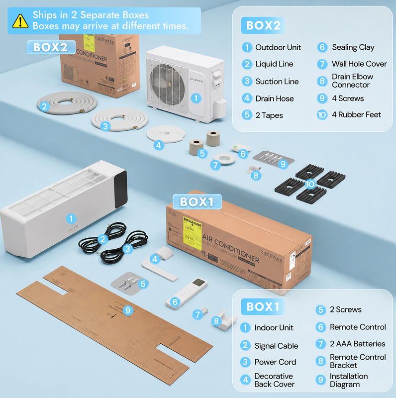 Cozeware ductless mini split AC box contents, showing everything needed for quick installation at home