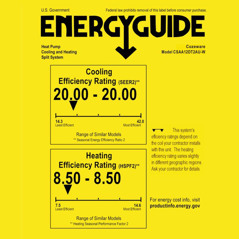EnergyGuide of ductless air conditioner