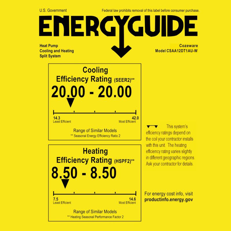 EnergyGuide of mini split heat pump