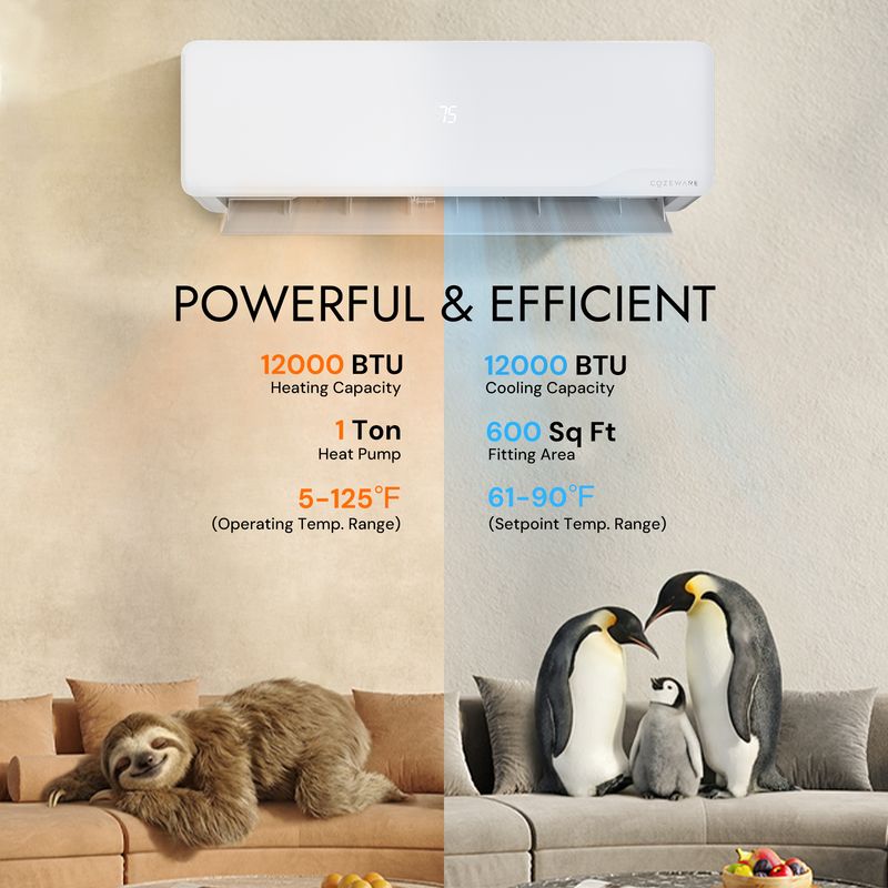 capacity, fitting area and operating temp. of ductless air conditioner