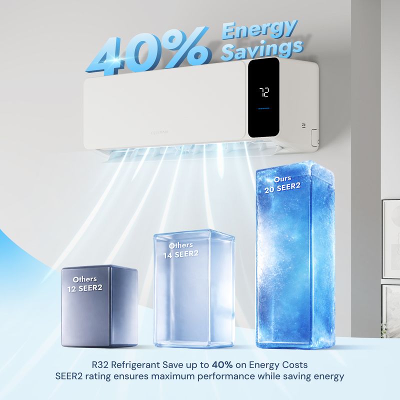 Energy-efficient mini split of air conditioner with 20 SEER2