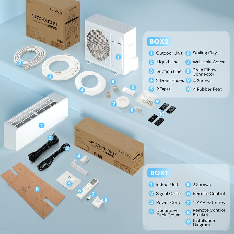 packet contents of mini split heat pump