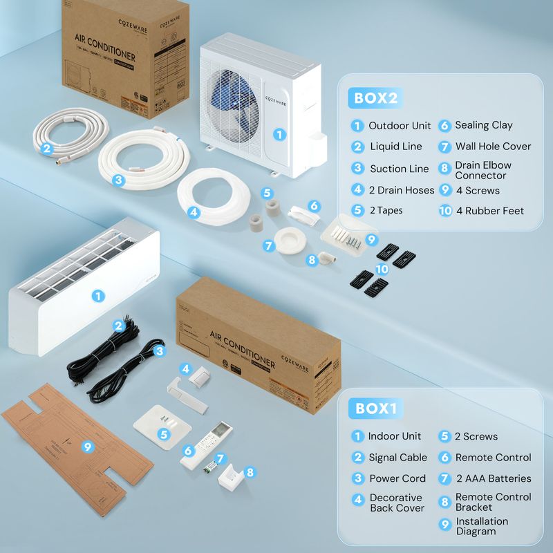packet contents of mini split heat pump