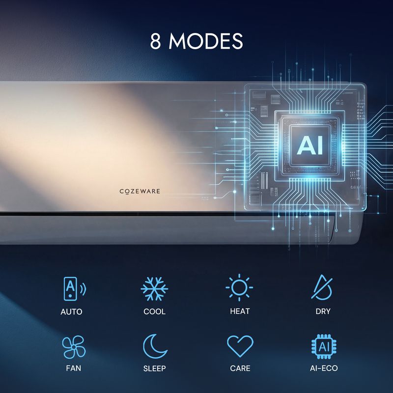 8 mode of 24000 btu mini split with AI