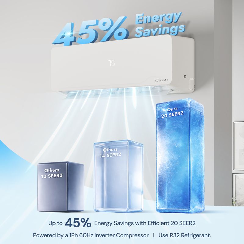 efficiency of ductless air conditioner