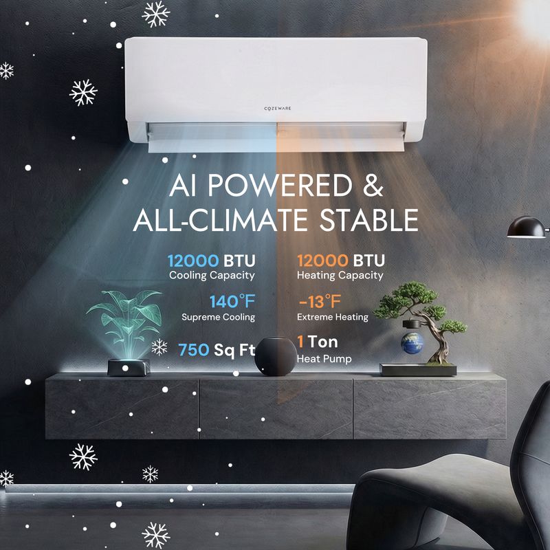 ambient temperature of Mini Split AC Unit with AI