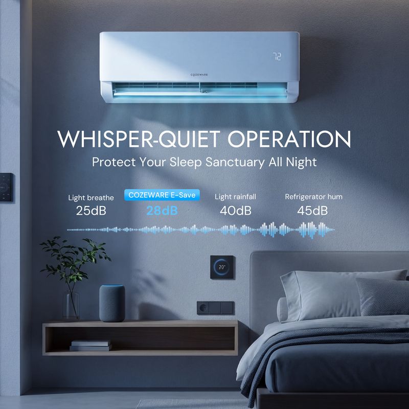 whisper-quiet operation of Mini Split AC Unit with AI