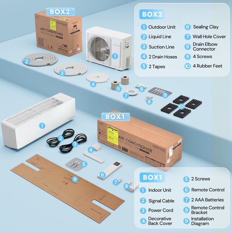packet contents of 24000 btu mini split