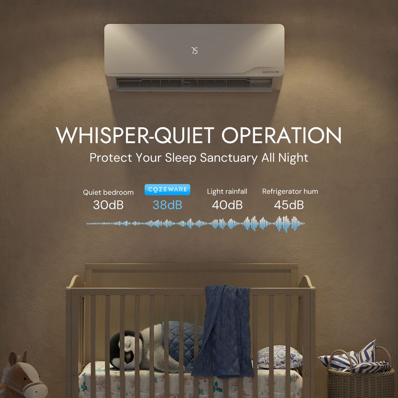 quiet operation of 24000 btu mini split